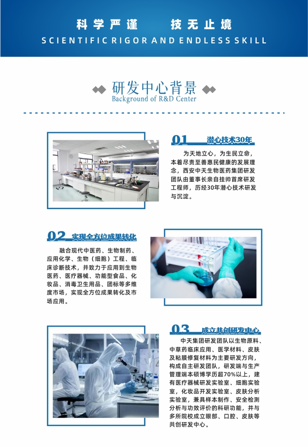 研發實力